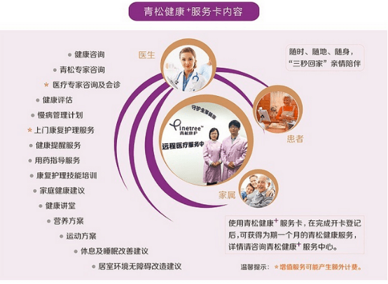 青松康护:构建老年康复&ldquo;护联网&rdquo;闭环